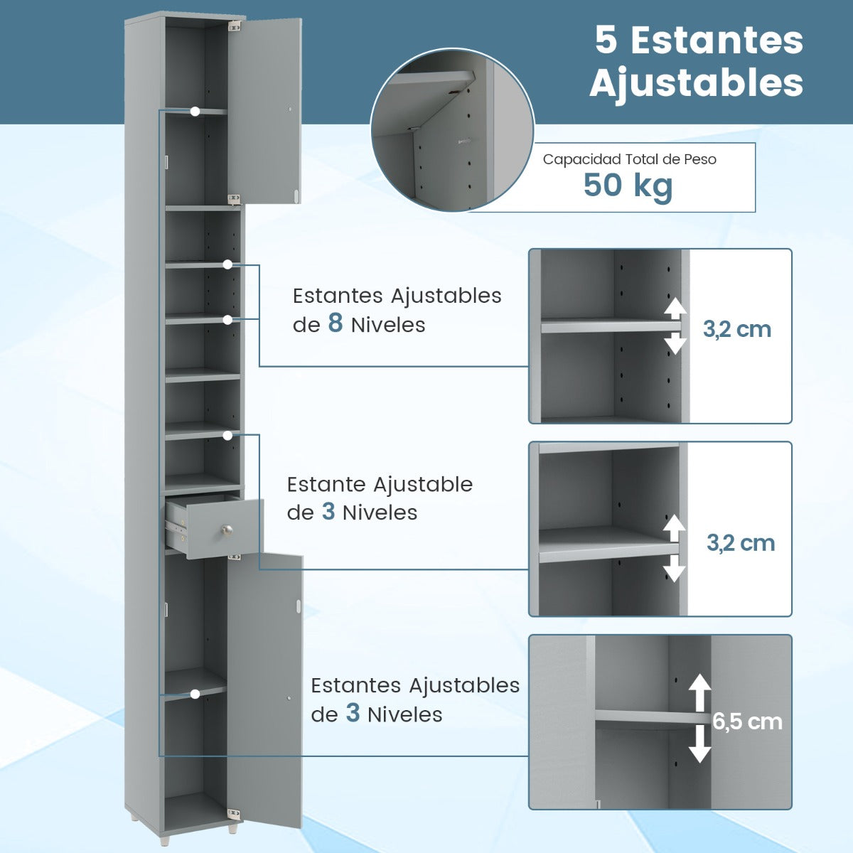 Armario Delgado de Baño Alto con Armario Cajón y 5 Estantes Ajustables 20 x 20 x 180 cm Gris