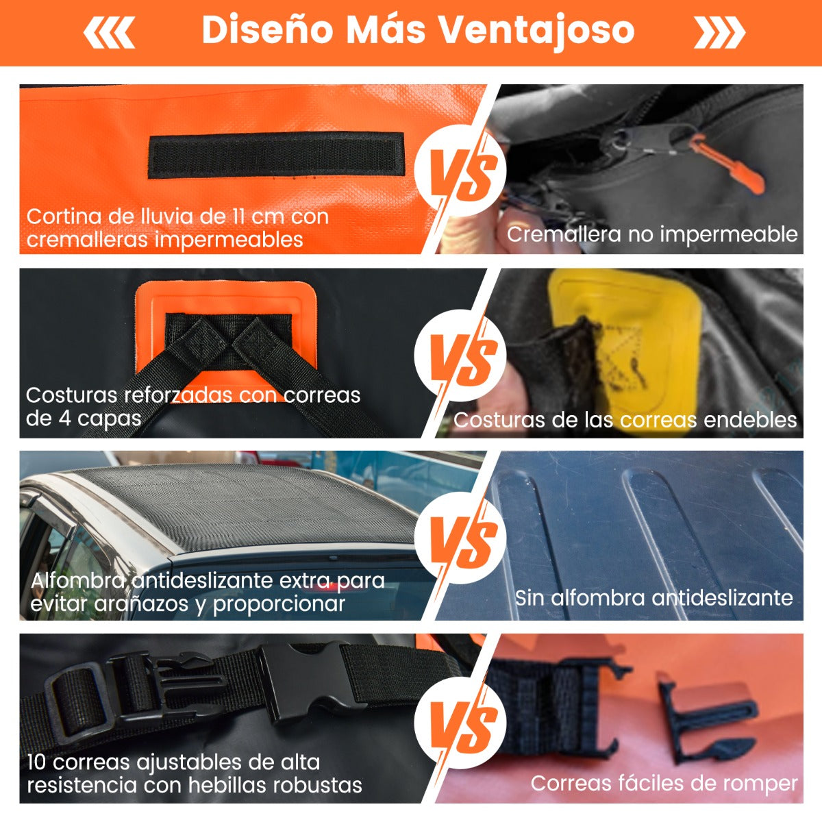 Bolsa de Techo para Coche 424L Impermeable con Cerradura y Alfombra Antideslizante 112 x 86 x 43 cm Naranja