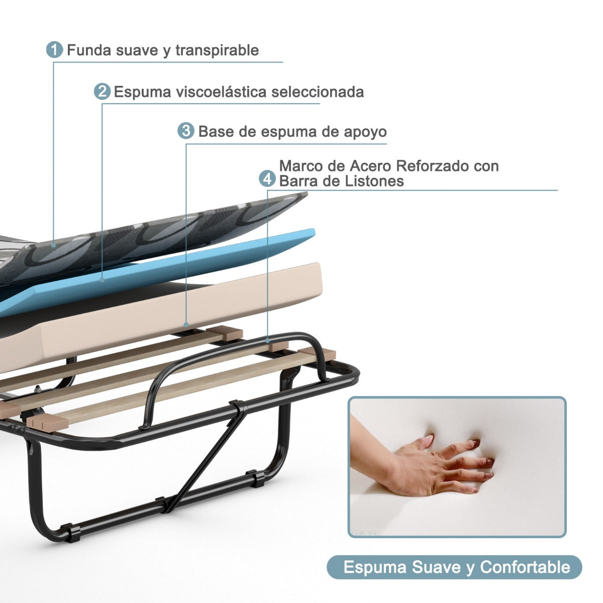 Cama Plegable con Colchón Cama para Huéspedes Portátil con Ruedas en Espuma de Memoria Estructura en Acero 190 x 80 x 33 cm-Gris