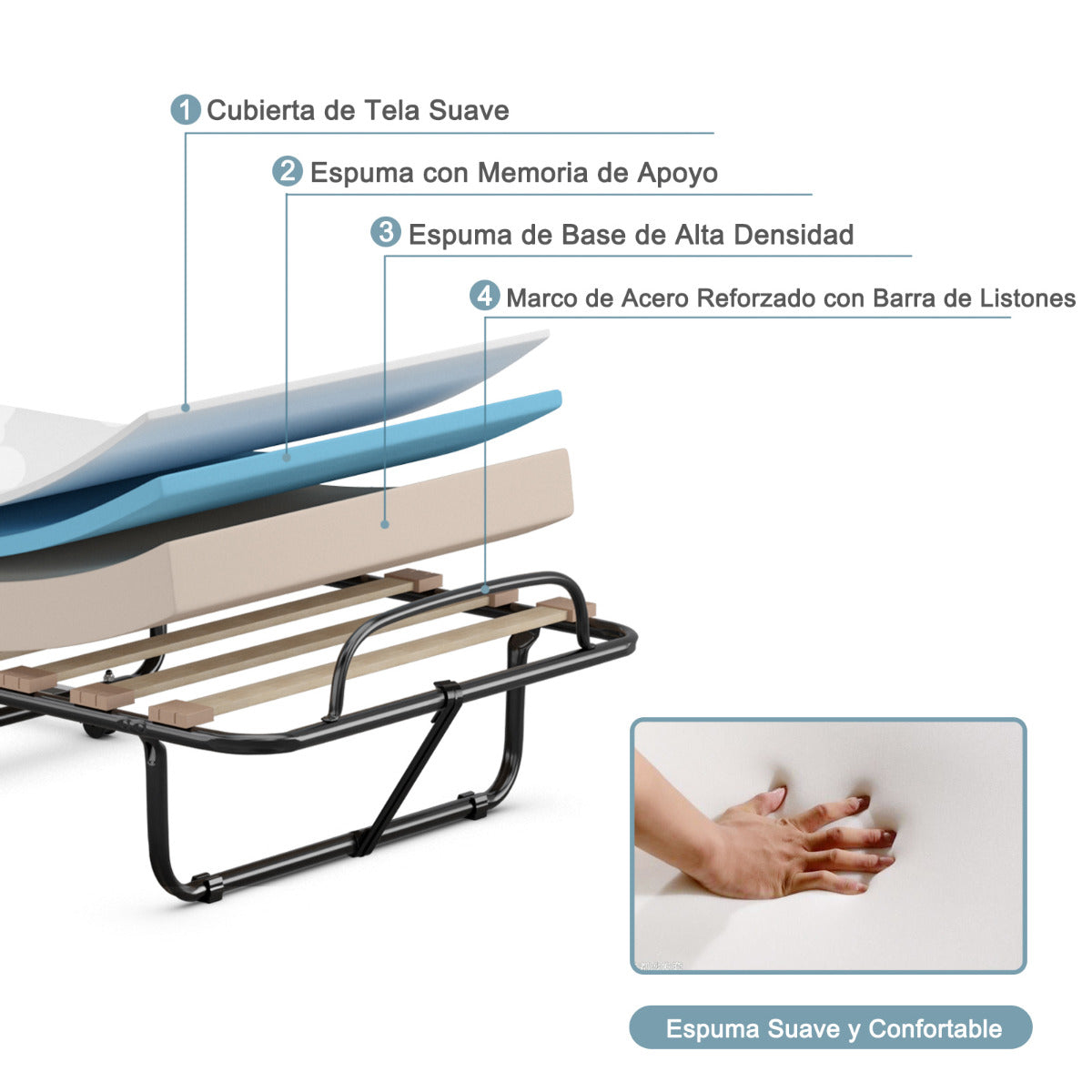 Cama Plegable con Colchón Cama para Huéspedes Portátil con Ruedas en Espuma de Memoria Estructura en Acero 190 x 80 x 33 cm Azul