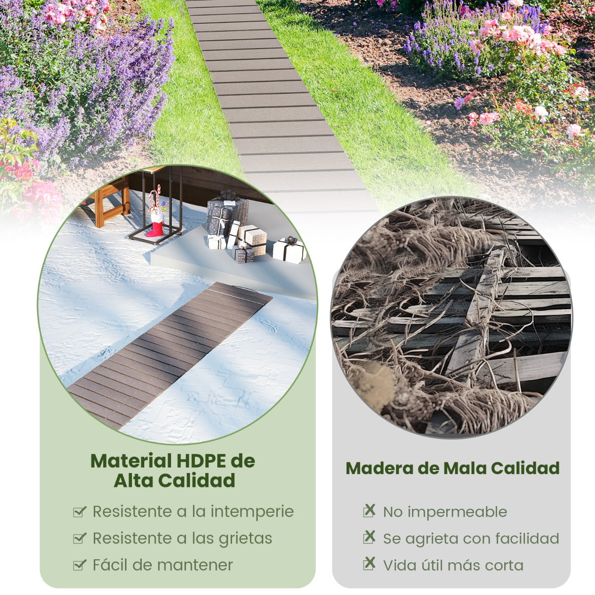 Camino de Jardín Exterior de 242 cm Sendero Recto Desplegable para Patio Conexión de Alambre Metálico Antideslizante Camino Decorativo Gris