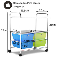 Carro Multiusos con Ruedas Carro con 4 Cajones y 2 Estantes para Baño de Cocina 58,5 x 37 x 75 cm Azul y Verde