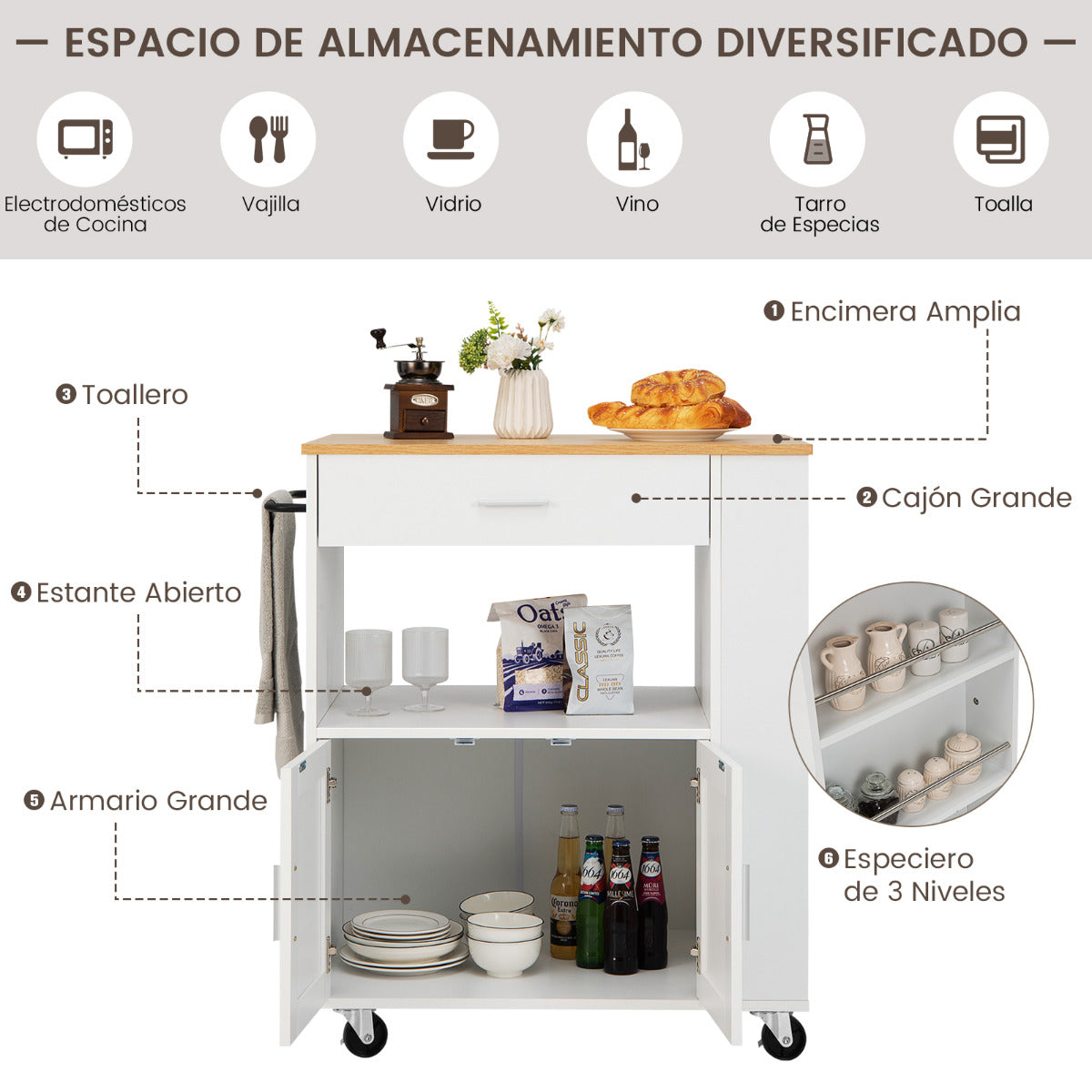 Carrito de Cocina con Ruedas Armario de Sevicio Rodante con 3 Estantes Cajón Armario Grande de 2 Puertas Toallero 82 x 46 x 92 cm Blanco