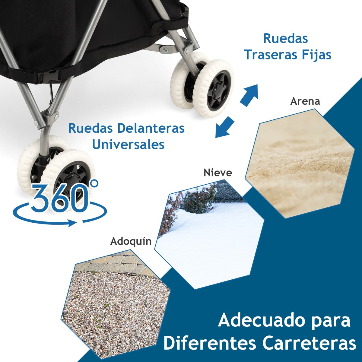 Carro de Compras Plegable con Ruedas de Tela Oxford Extraíble e Impermeable 66 x 46 x 94,5 cm Negro