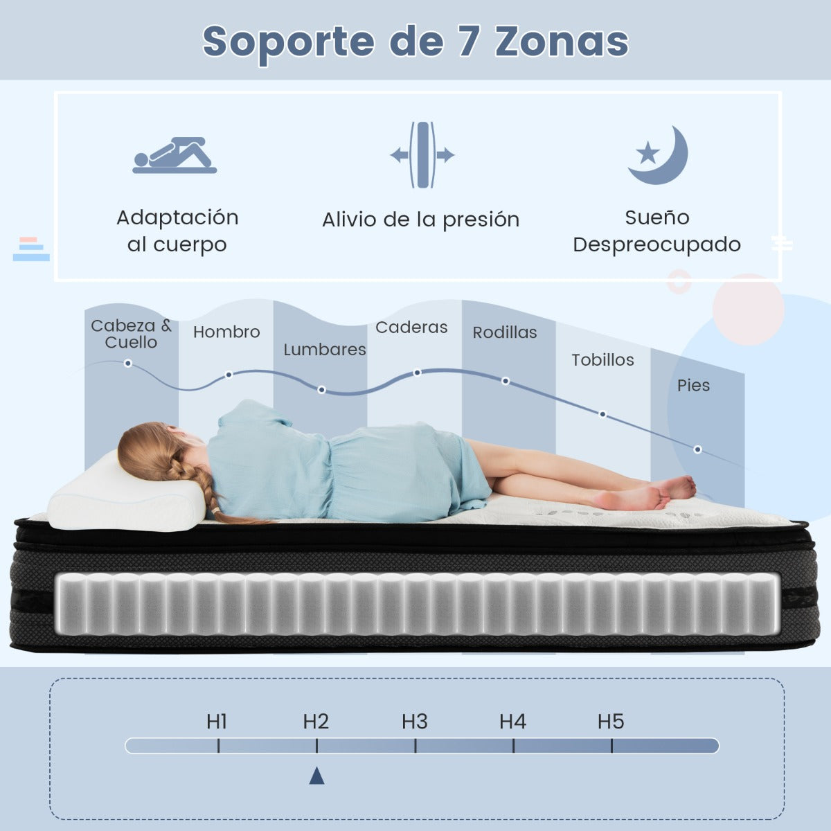 Colchón de Espuma Viscoelástica Híbrido con Infusión de Gel H2 Frío y Funda de Tela Tejida Amigable con la Piel 200 x 140 x 32 cm Blanco