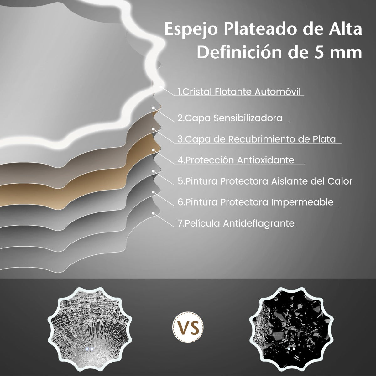 Espejo de Baño LED de 60 x 60 cm Espejo Tocador con Botón Táctil Inteligente Borde Ondulado Luces de 3 Colores y Antivaho para Hotel Plata