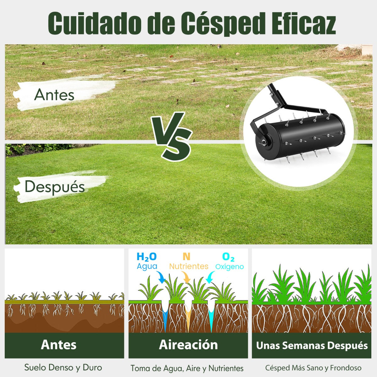 Herramienta de Césped con Aireador Rodante de 44 cm Resistente Mango Desmontable de 128 cm y Púas para Jardín Patio Fácil de Montar-Negro