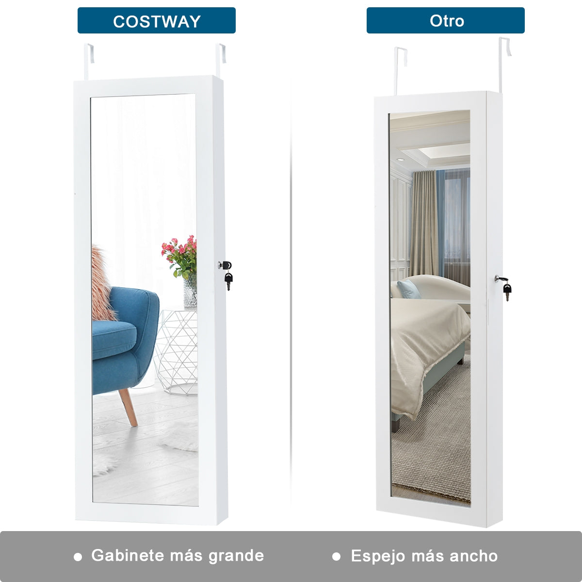 Armario Joyero para Cerrar con Llave y Luz LED Organizador Joyas y Maquillajes con Espejo de Cuerpo Entero Blanco 37 x 9,6 x 120 cm