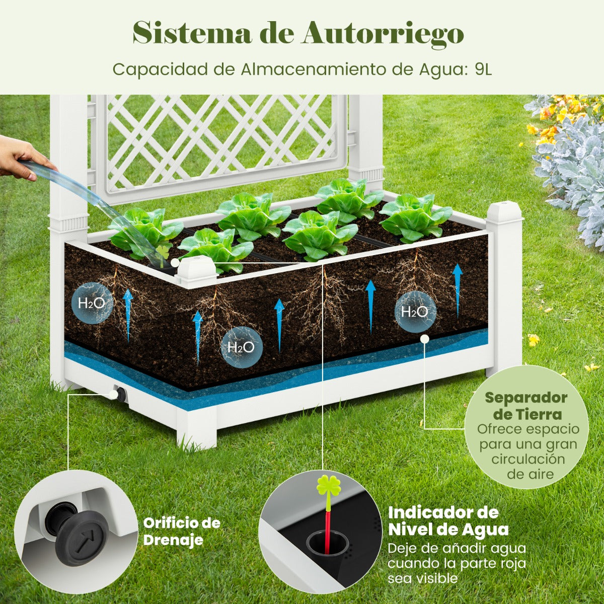 Jardinera con Enrejado de 3 Alturas Riego Automático Indicador de Nivel de Agua Divisores de Espacio Extraíbles 76 x 45 x 150 cm Blanco