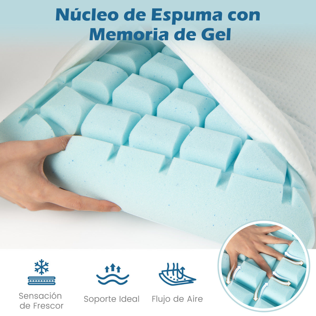 Juego de 2 Almohadas de Espuma Viscoelástica de Gel Refrigeración con Flujo de Aire de Corte 3D con Funda Desmontable y Lavable Blanco
