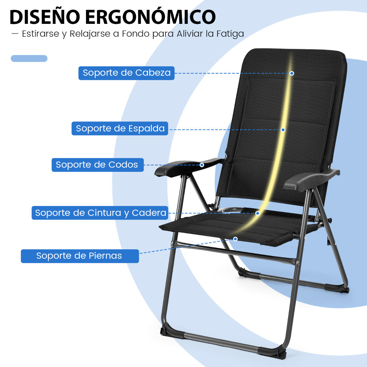 Juego de 2 Sillones Reclinables para Patio con 7 Posiciones de Respaldo Ajustables Acolchado Silla para Jardín Piscina Patio Playa Negro