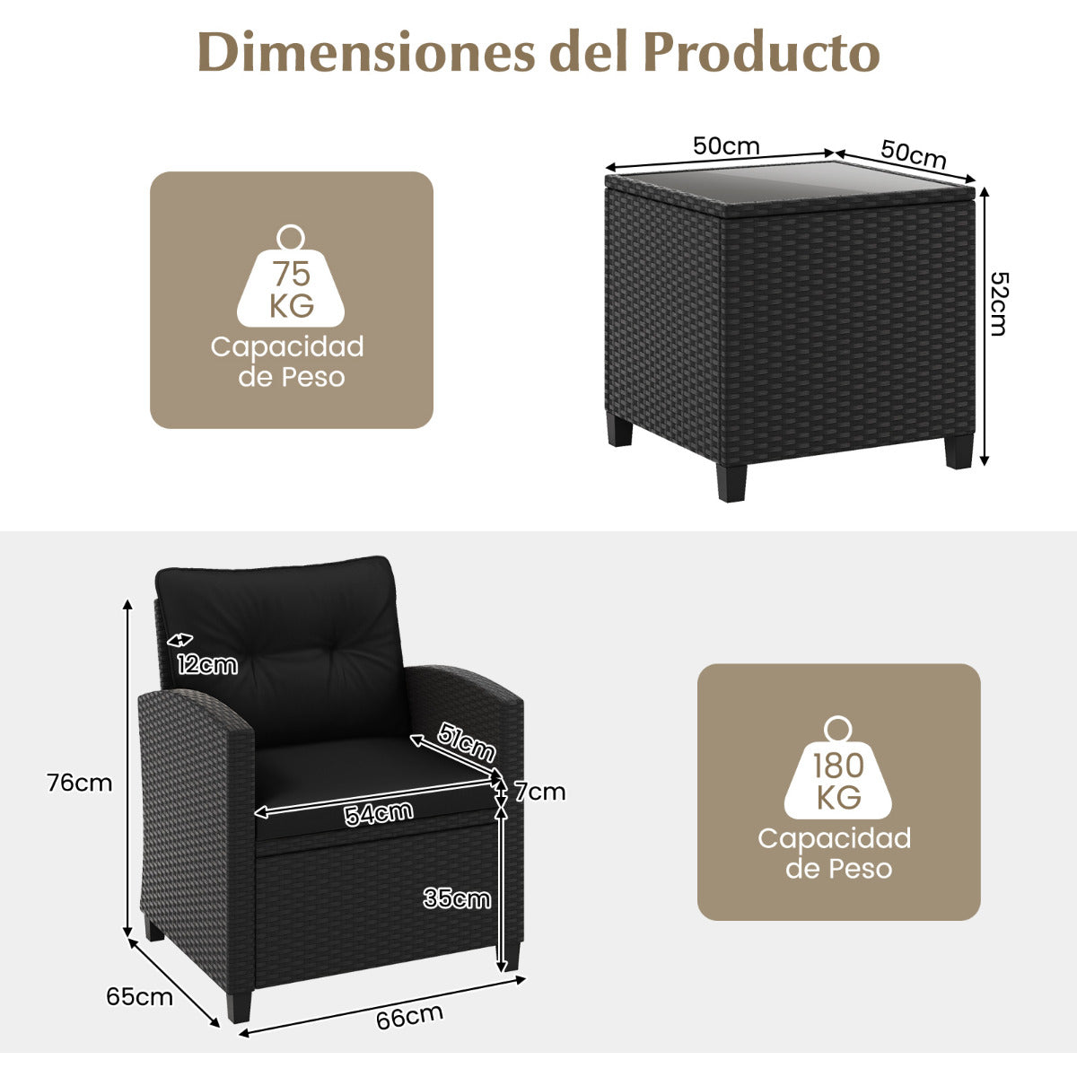 Juego de Muebles de Patio de 3 Piezas Set de Mueble de Ratán con Cojines de Asiento y Respaldo Mesa de Café de Vidrio Templado Negro
