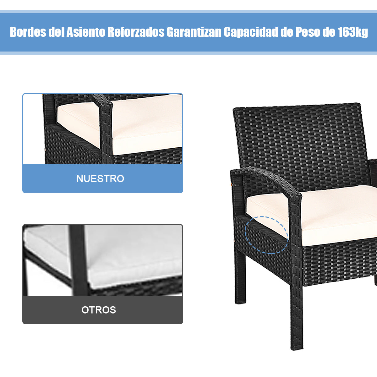 Juego de Muebles para Patio de 3 Piezas con Cojines Extraíbles Mesa de Café Conjunto de Sillas de Mimbre para Jardín y Piscina Blanco