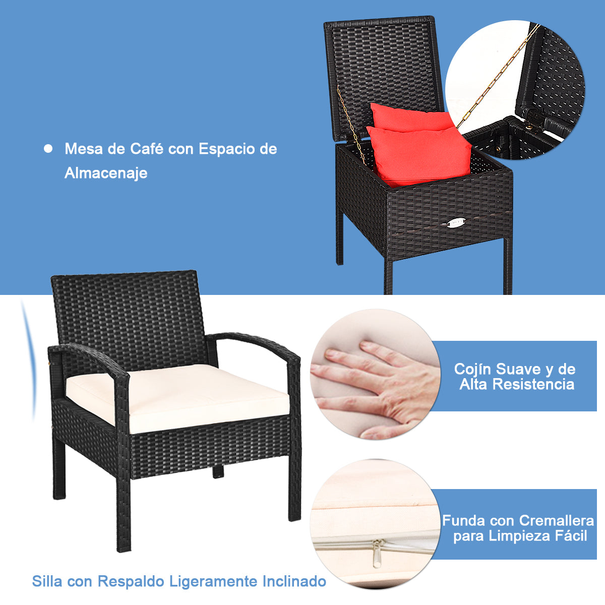 Juego de Muebles para Patio de 3 Piezas con Cojines Extraíbles Mesa de Café Conjunto de Sillas de Mimbre para Jardín y Piscina Blanco