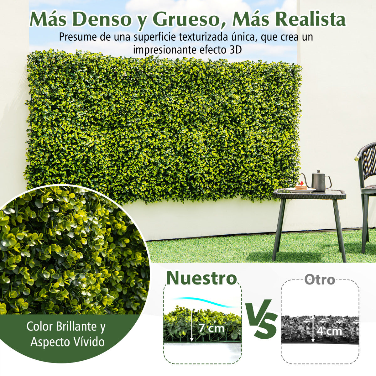 Juego de Paneles de Seto Artificiales de 12 Piezas con Textura Curvada Panel de Pared de Césped de Privacidad para Jardín Patio 50 x 50 cm