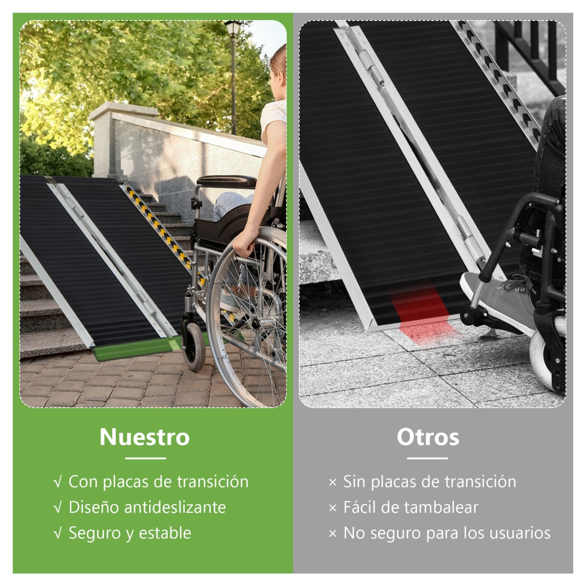 91 cm Rampa Portátil de Aluminio para Silla de Ruedas con Placa de Transición y Superficie Antideslizante para Umbrales y Escaleras