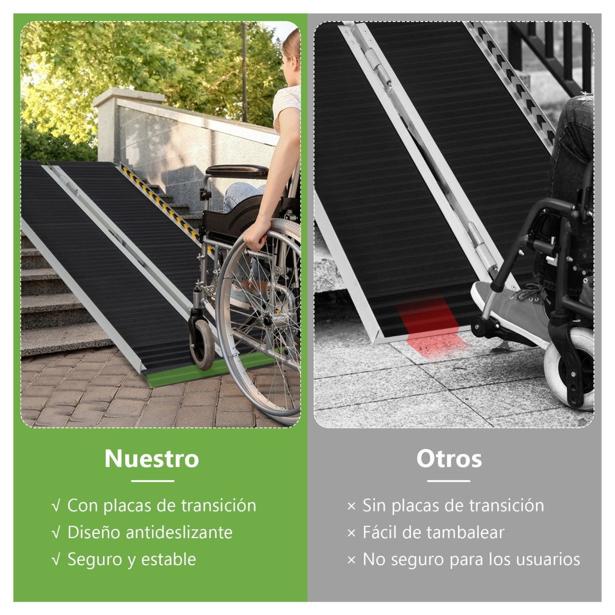 122 cm Rampa Portátil de Aluminio para Silla de Ruedas con Placa de Transición y Superficie Antideslizante para Umbrales y Escaleras