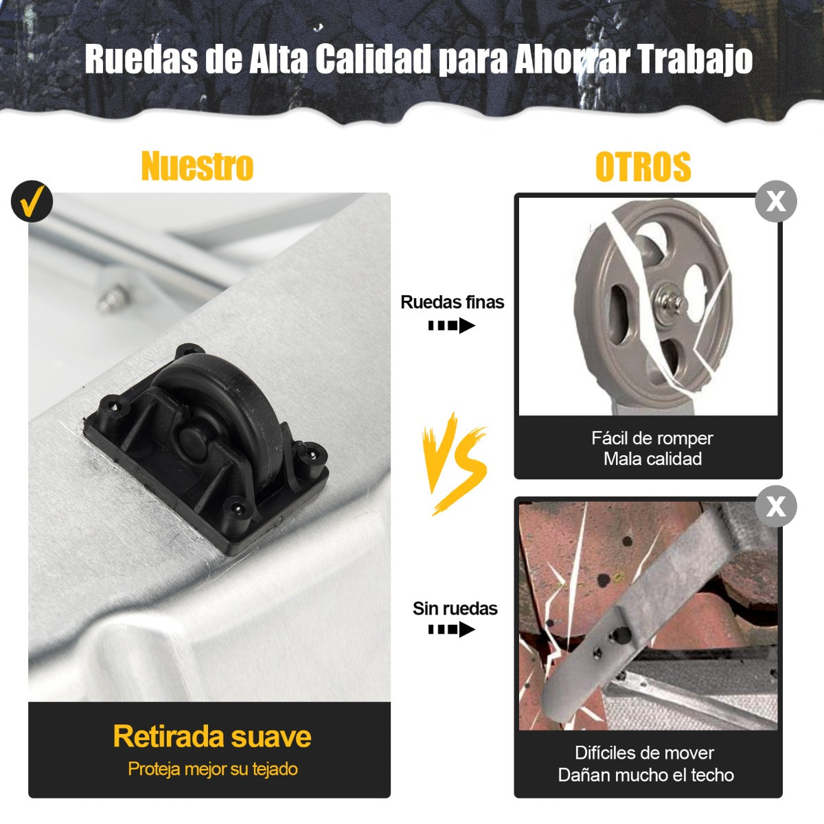 Rastrillo de Nieve para Techo de Aluminio Altura Ajustable 1,46-6,09 m Herramienta de Quitanieve con 1 Palo 4 Postes Extensibles 2 Ruedas