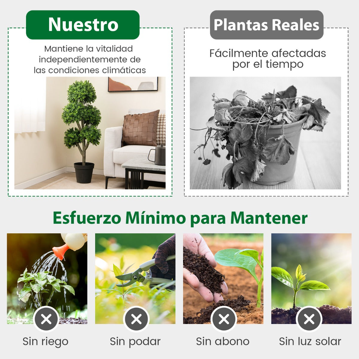 115cm Árbol Artificial de Boj con Maceta con Cemento Árbol Falso de 5 Copas Decoración Interior y Exterior de Oficina Jardín Patio Verde