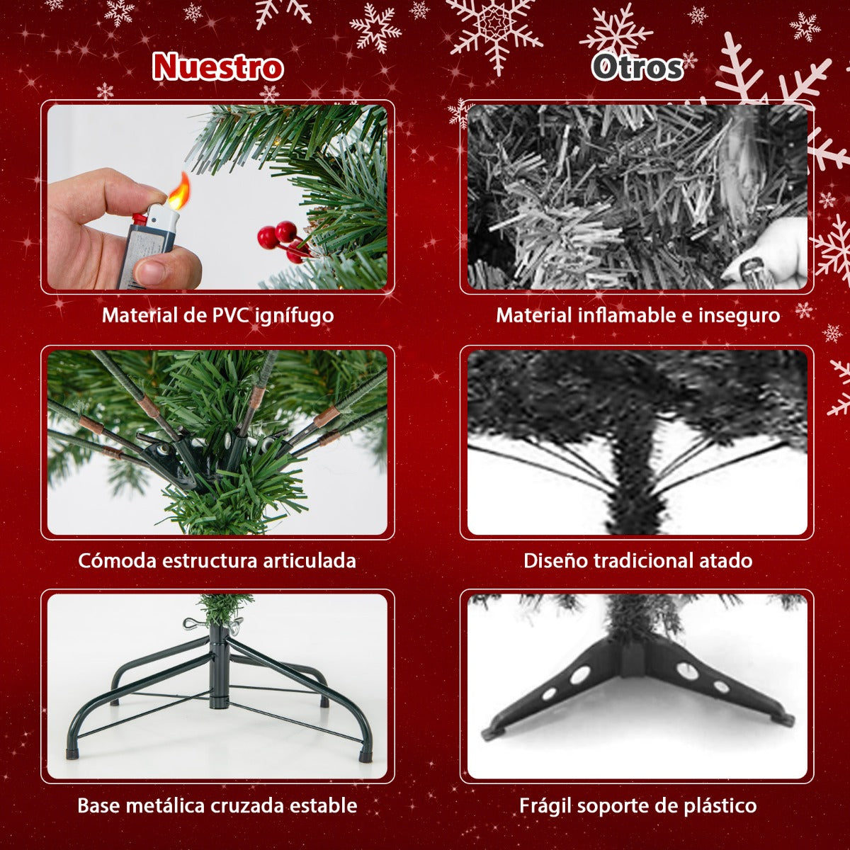 150cm/195cm Árbol de Navidad Artificial con Luces LED Blancas Cálidas 8 Modos de Iluminación Verde y Blanco-195 cm