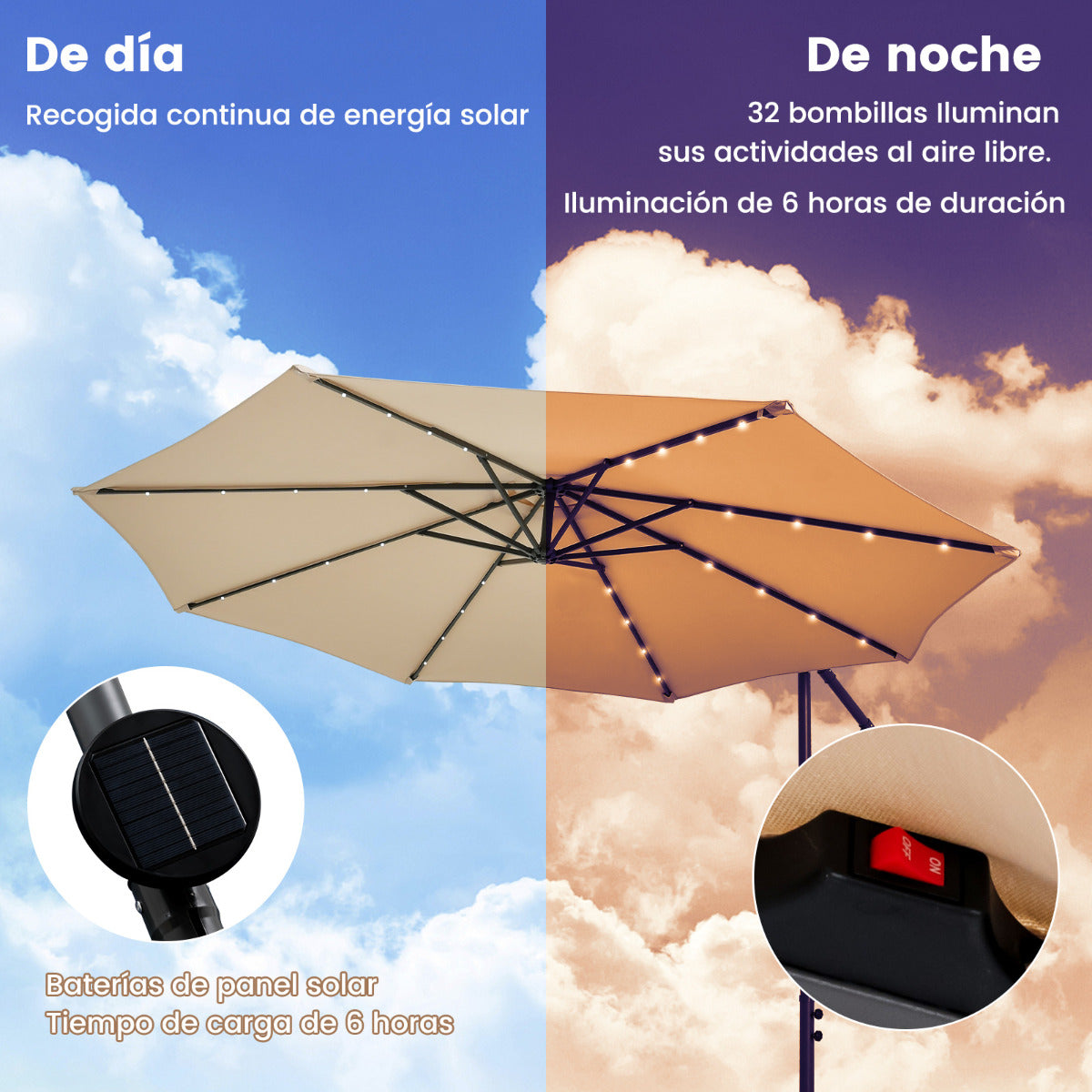 3m Sombrilla con Manivela 32 Luces LED Panel Solar Parasol Base Saco de Arena Toldo Impermeable para Playa Patio Jardín Piscina Beige