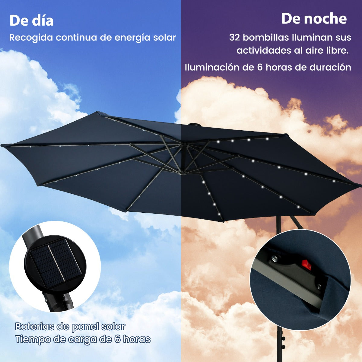 3 m Sombrilla con Manivela 32 Luces LED Panel Solar Parasol Base Saco de Arena Toldo Impermeable para Playa Patio Jardín Piscina Azul