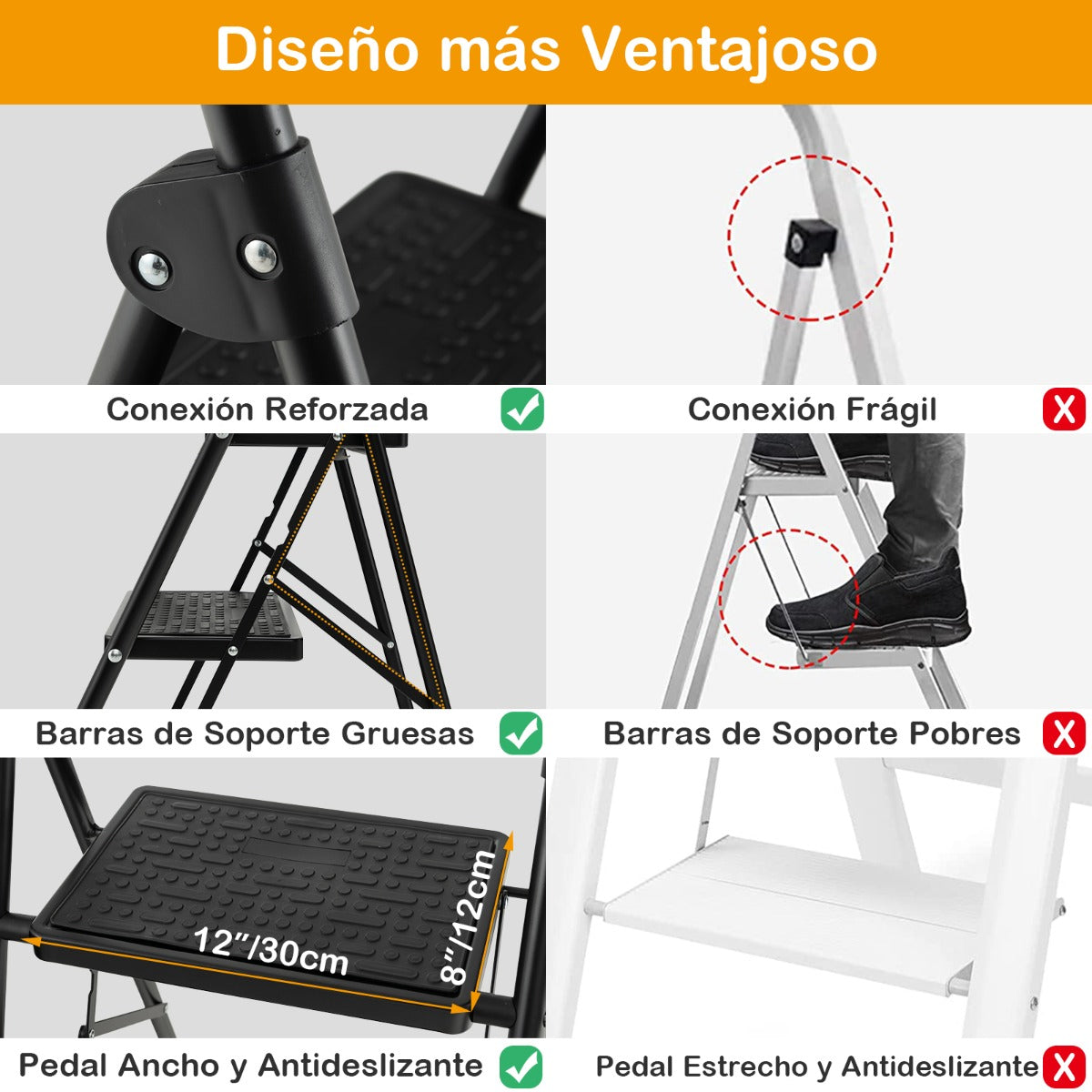 Escalera Plegable de 3 Peldaños Taburete con Pedal Manija Acolchada Escalones Antideslizantes Portátil para Cocina Hogar Carga 150 kg Negro